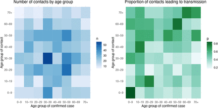 Supplementary Figure 1: