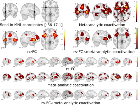 Figure 4: