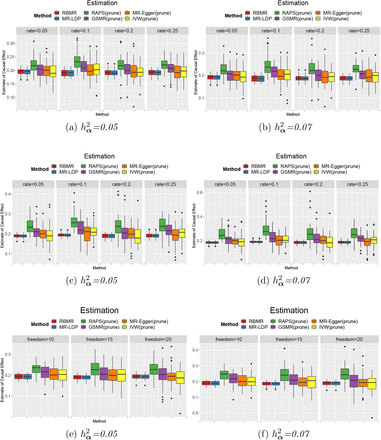 Figure 3.1: