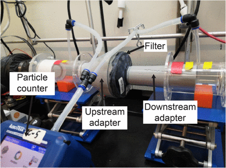 Figure 2: