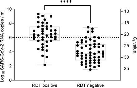 Fig. 4: