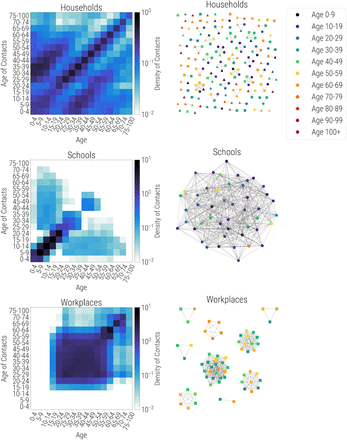 Fig. 4: