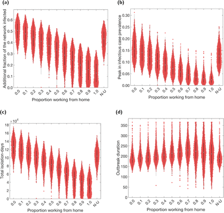 Fig. 2: