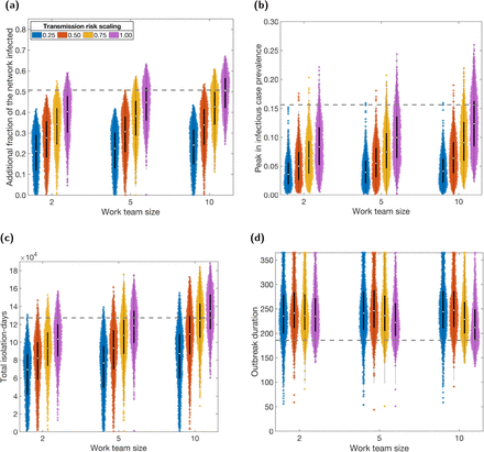 Fig. 4: