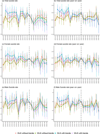 Figure D.2: