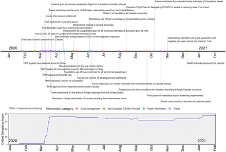 Fig. S1Figure S13.