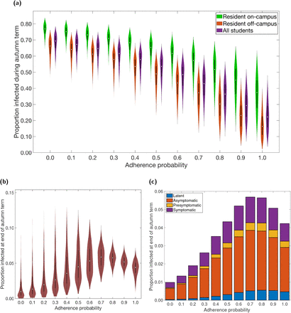 Fig. 2: