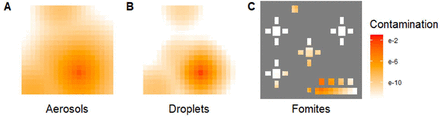 Figure 11.