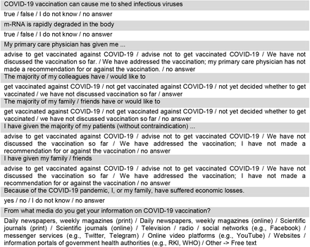 Supplemental Table 2.