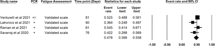 Figure 2e.