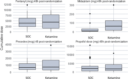 Figure S1.