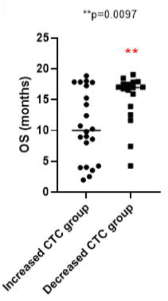 Supplementary Figure 4.