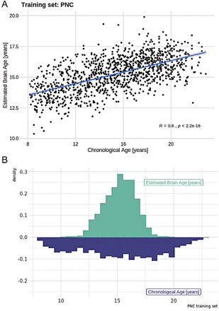 FIG1: