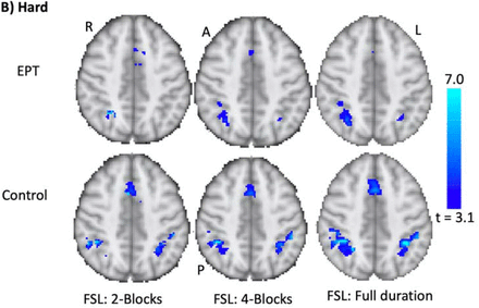 Figure 6: