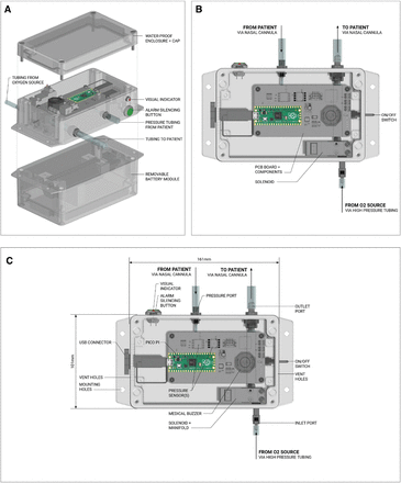 Fig. 4.