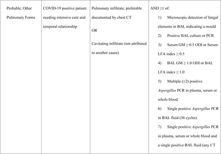 Table 1.