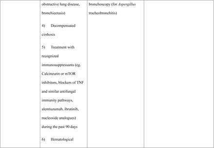 Table 1.