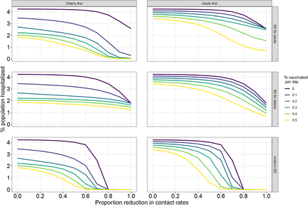 Figure S5: