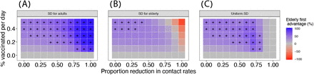 Fig 4.