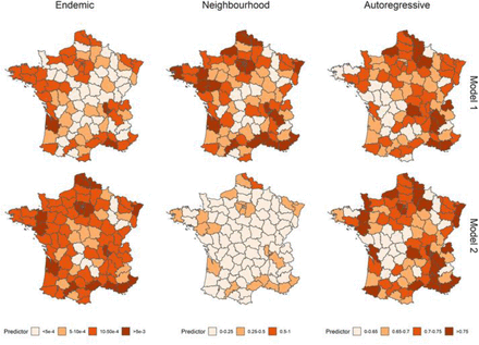 Figure 3: