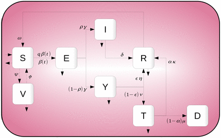 Fig. 2.