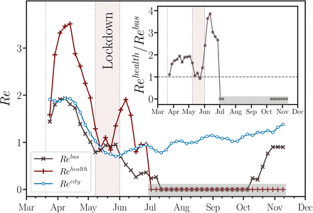 Fig. 5.