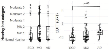 Figure 1: