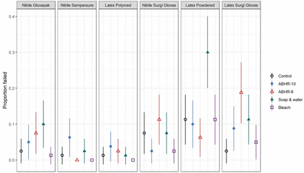 Supplementary Figure 2.