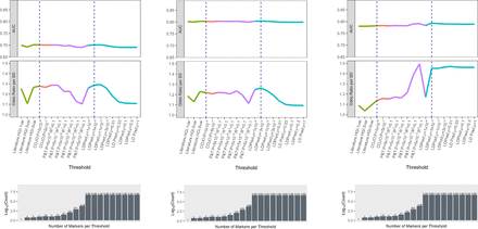 Supplementary Figure 5.