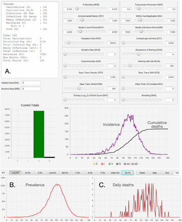 Figure 2: