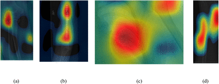 Figure 10.