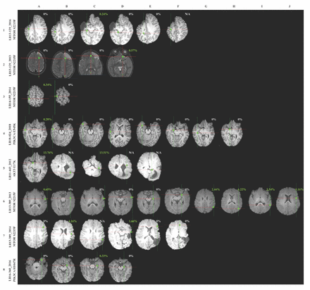 Figure 4: