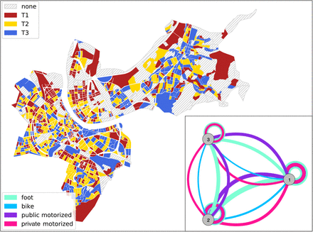 Figure S3: