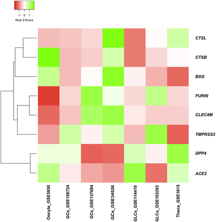 Fig1: