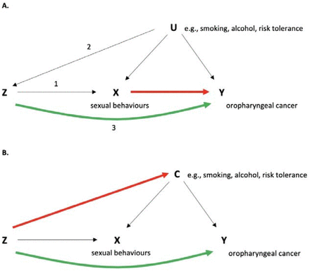 Fig.4