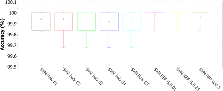 Fig. 10: