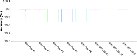 Fig. 15: