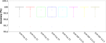 Fig. 16: