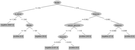 Fig. 20: