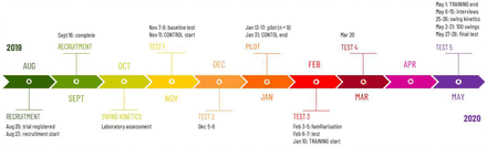 Fig. 1: