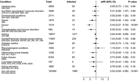 Fig. 2: