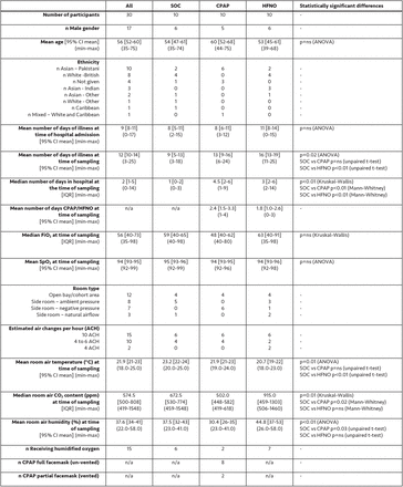 Table 1.