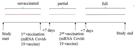 Supplementary Figure 1.