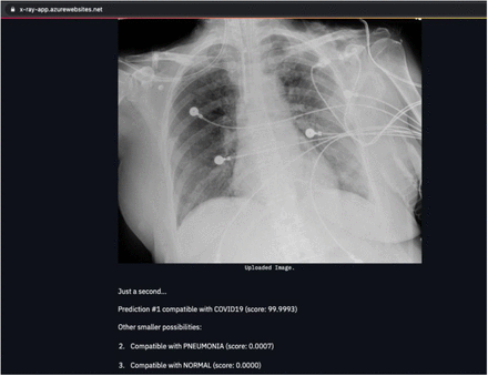 Figure 6.