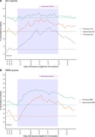 Fig 1: