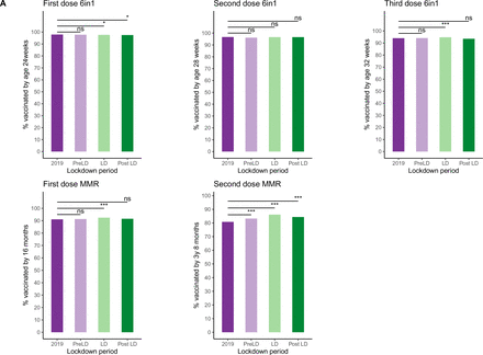 Fig 4: