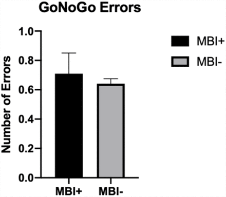 Figure 2e