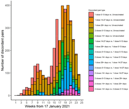 Supplementary Figure 1.