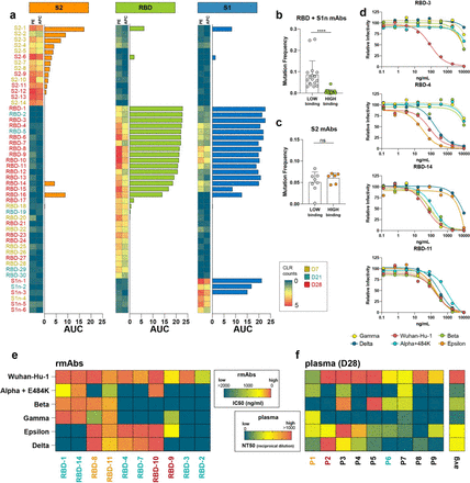 Fig. 4: