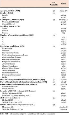 Table 1: